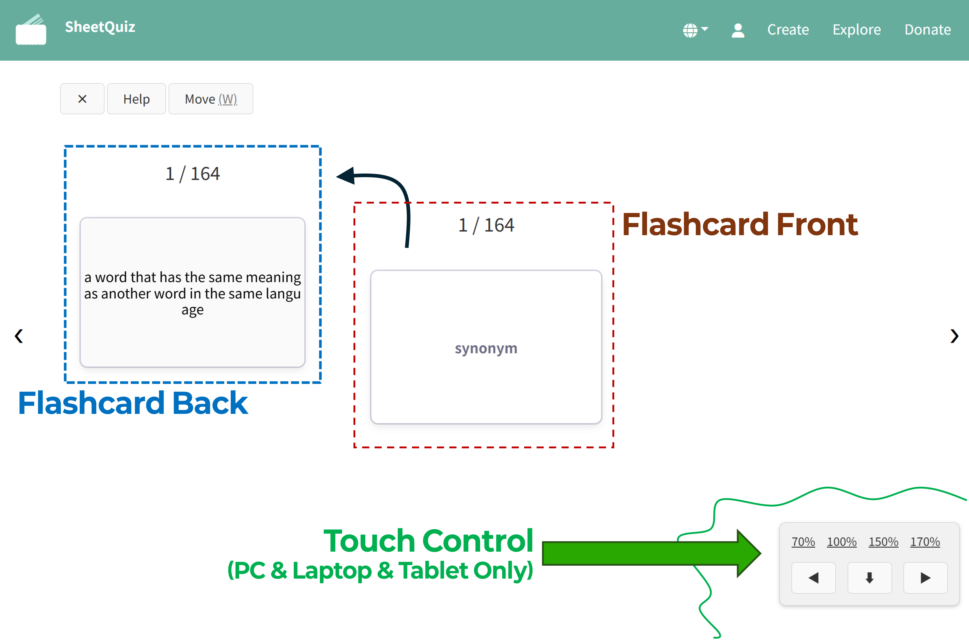 輔助理解的圖片