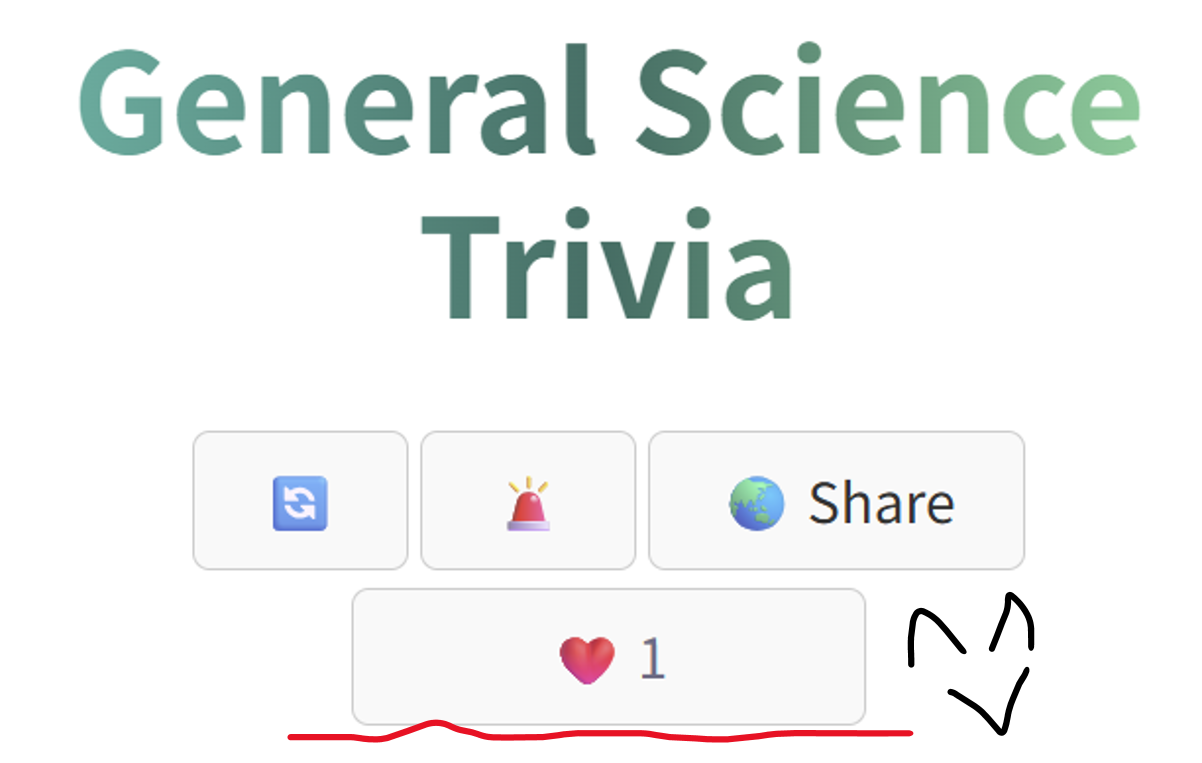 輔助理解的圖片