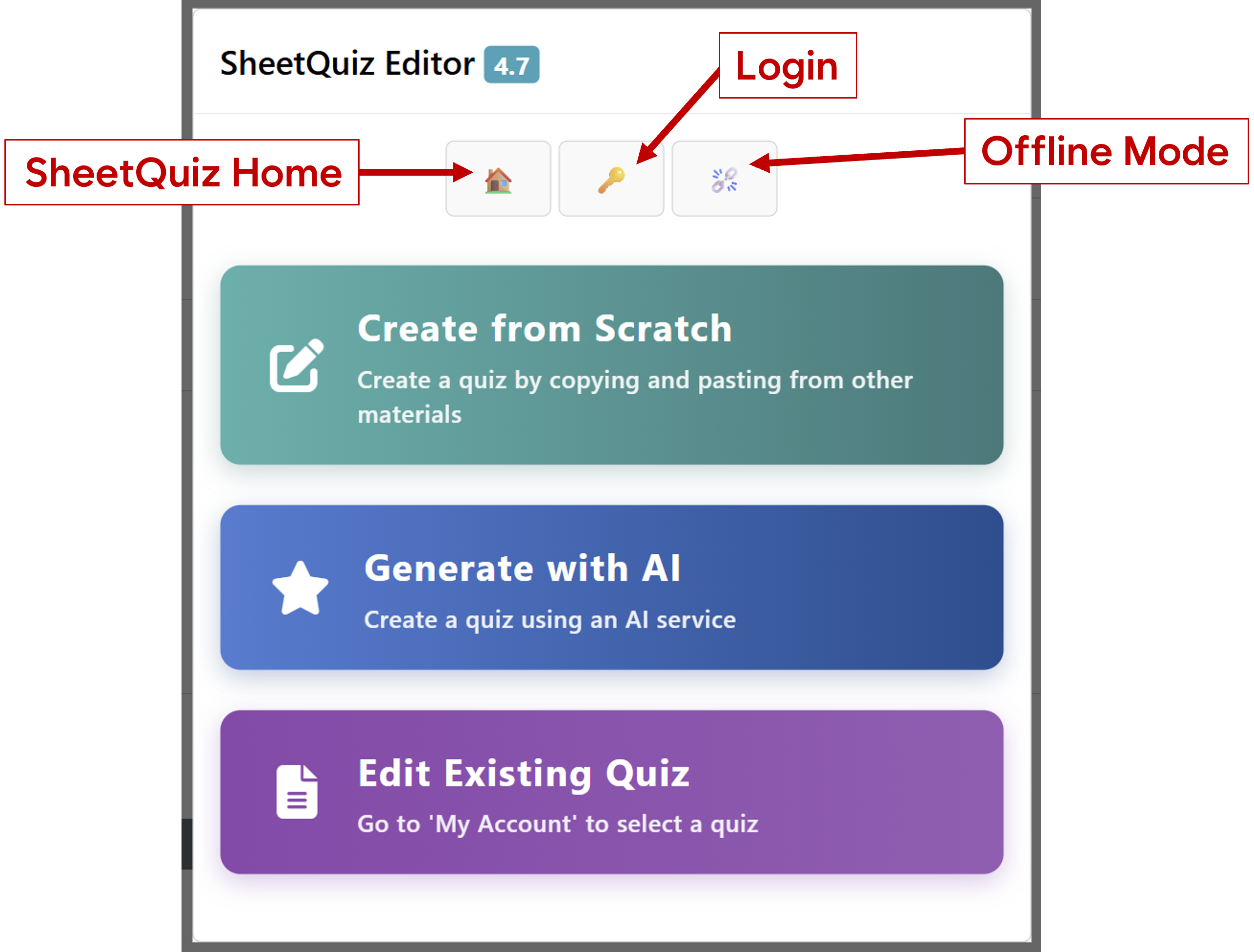 輔助理解的圖片